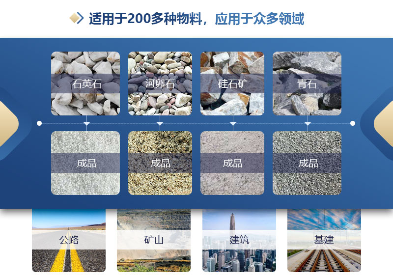 鵝卵石制砂機(jī) 華盛銘對(duì)輥制砂機(jī) 對(duì)輥機(jī)廠家 鵝卵石制砂機(jī) 華盛銘對(duì)輥制砂機(jī) 對(duì)輥機(jī)廠家