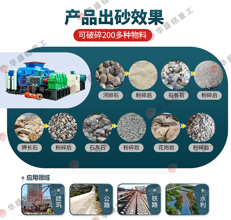 液壓對(duì)輥破碎機(jī) 液壓對(duì)輥破碎機(jī)